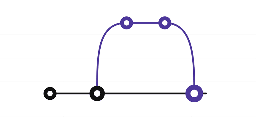 github_collaboration_pr_merge_forks