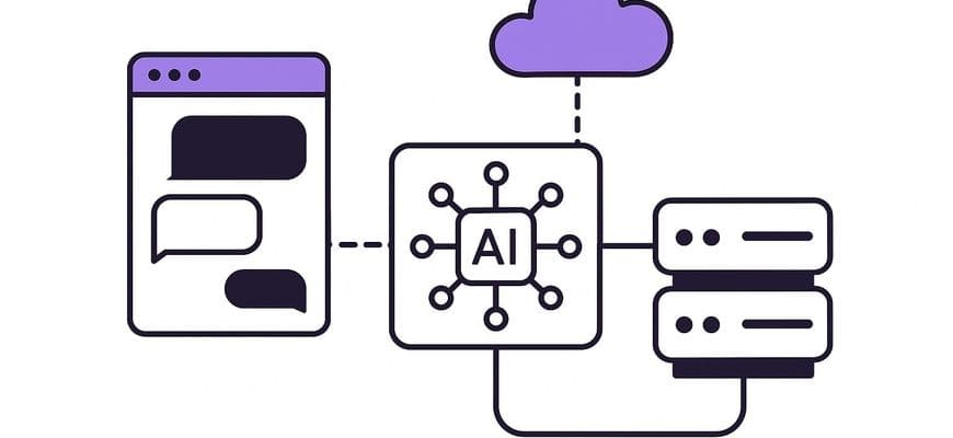 kak-sdelat-ai-chat-vidzhet-dlya-wordpress-javascript-n8n-openai
